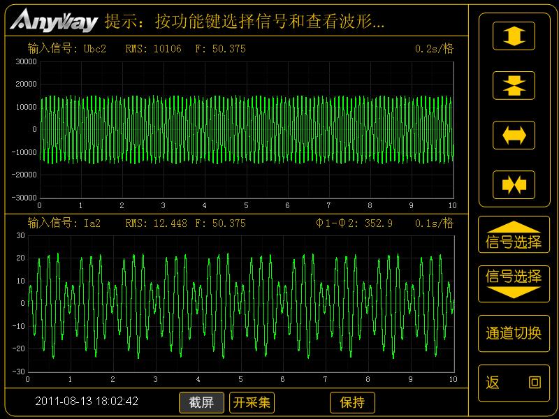 變頻電量有功功率測量_定子疊頻法試驗(yàn)電壓、電流波形