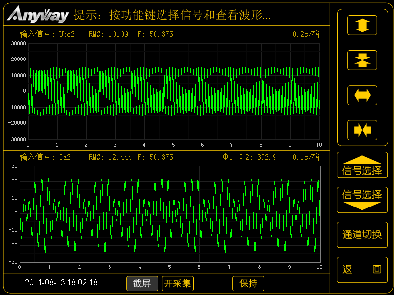 WP4000變頻功率分析儀記錄的異步電機疊頻法溫升試驗的電壓、電流波形圖