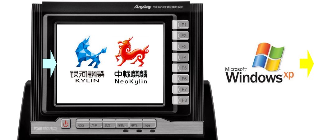 XP系統(tǒng)停止服務(wù),WP4000推出麒麟版！