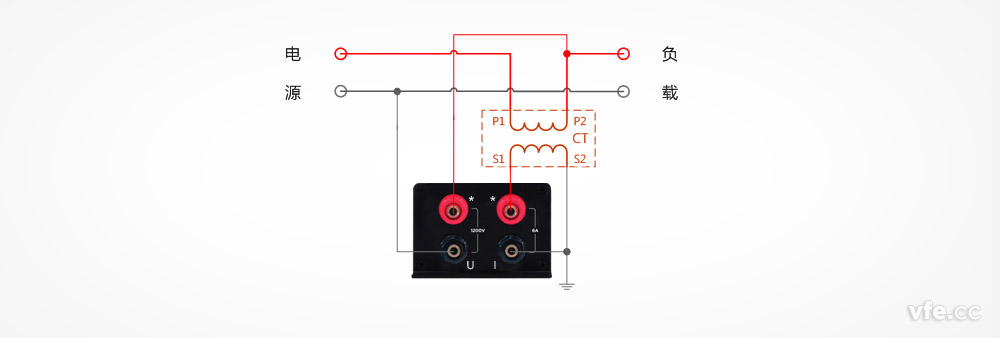 DP800數(shù)字功率計用于電壓直測、電流用互感器單相雙線系統(tǒng)測量接線圖