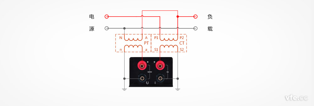 DP800數(shù)字功率計用于電壓、電流互感器單相雙線系統(tǒng)測量接線圖