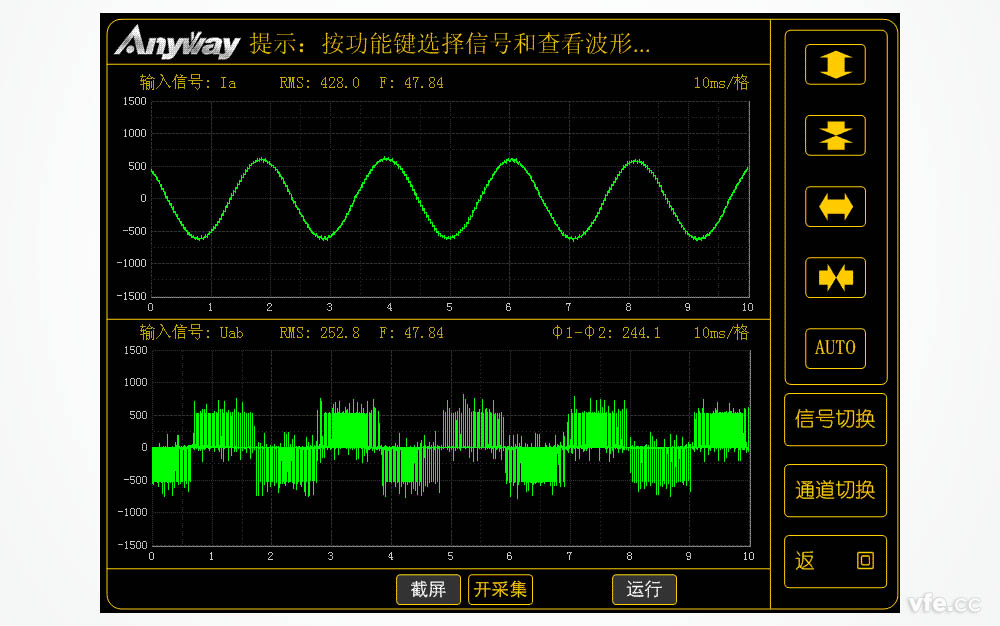 低壓變頻器輸出電壓、電流波形