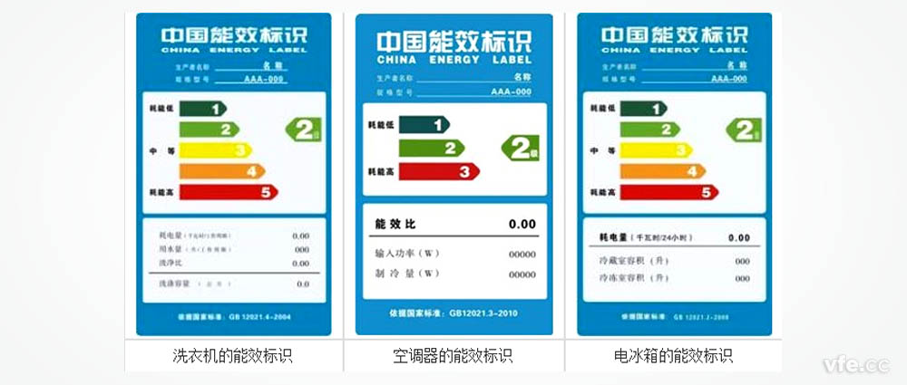 變頻洗衣機能效標識、變頻空調(diào)能效標識、變頻冰箱能效標識