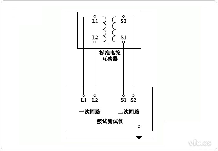 變比、極性試驗(yàn)原理接線圖