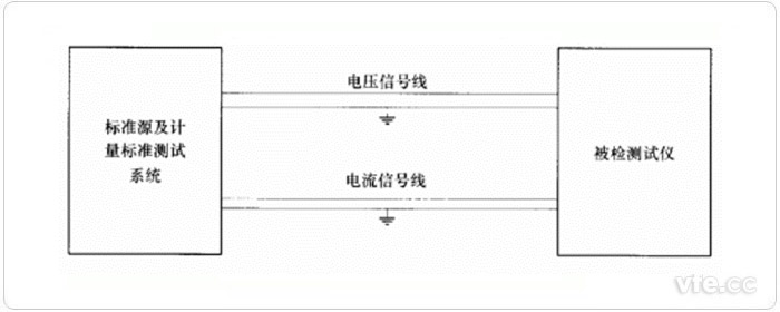變壓器空、負(fù)載損耗測試儀校驗(yàn)接線圖