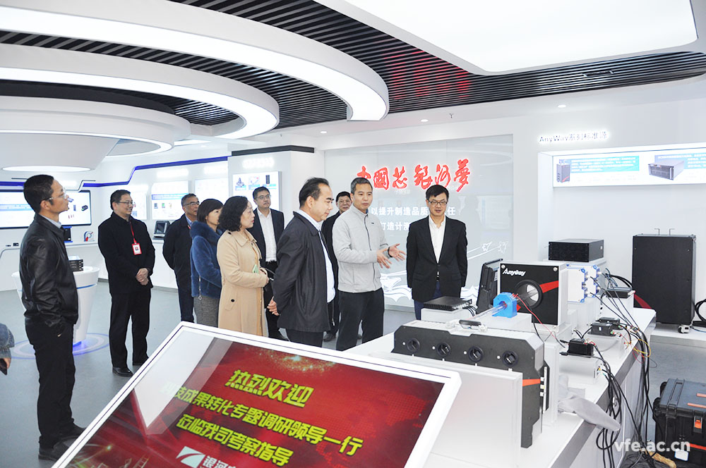 省知識產(chǎn)權局局長蒞臨銀河電氣調(diào)研